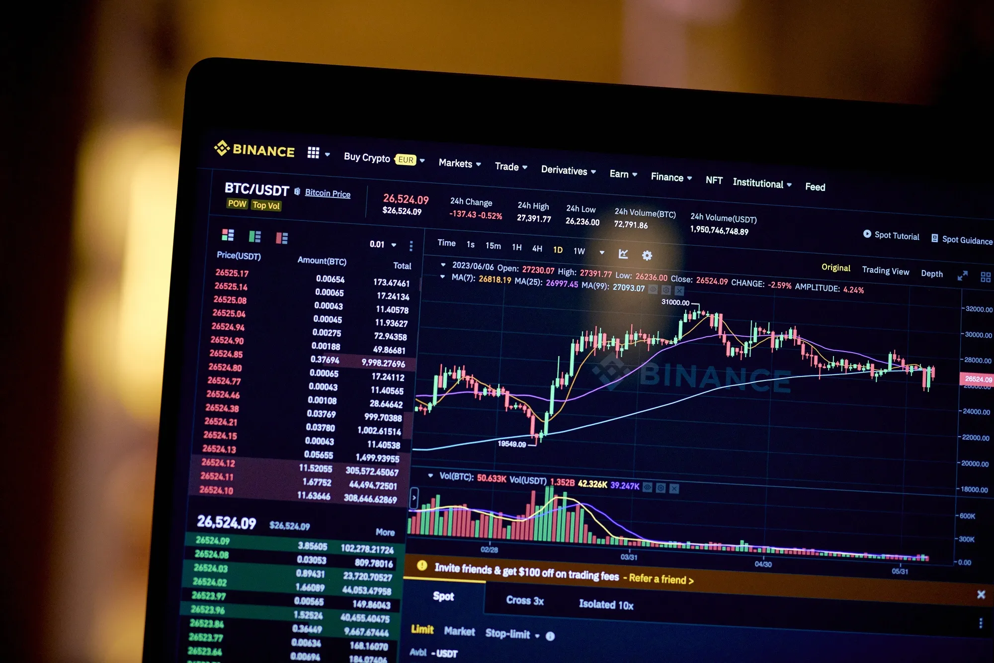 Interface de trading Binance