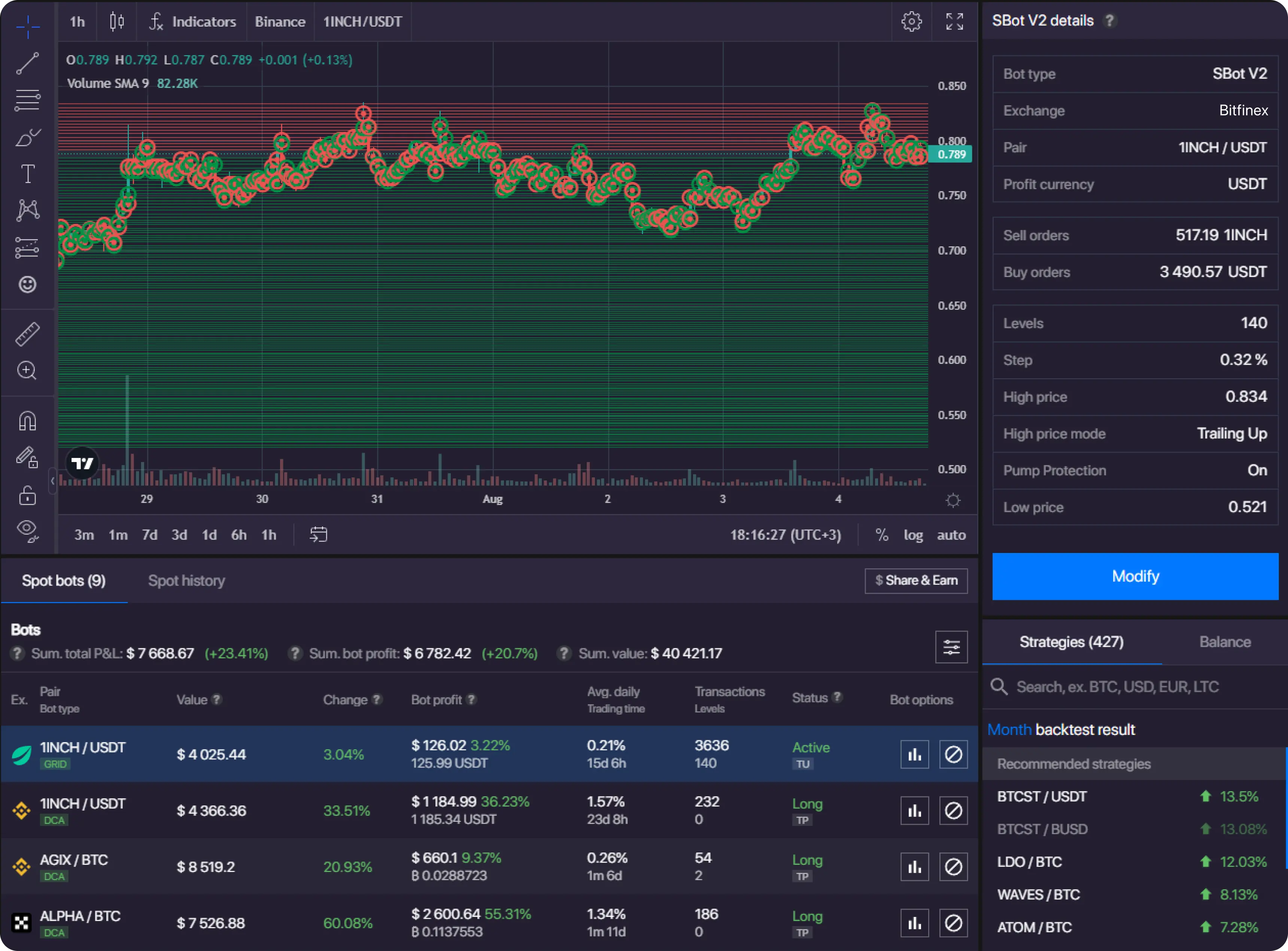 Interface de trading avancée